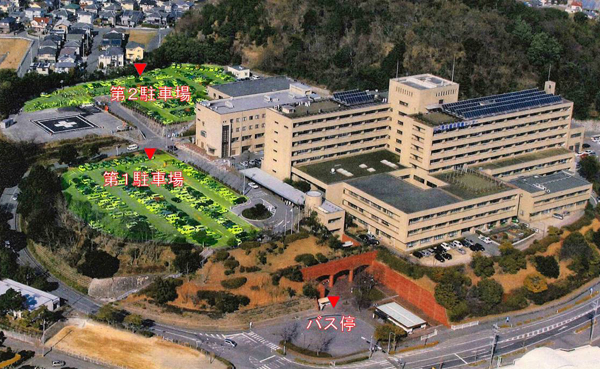 病院鳥瞰写真による第１、第２駐車場エリアのご案内画像